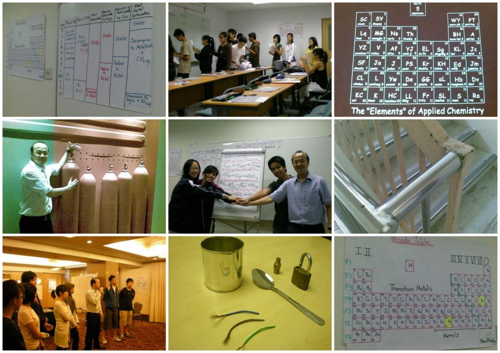 Periodic Table & Metals Mastery Workshop