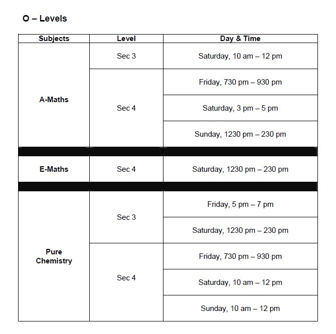 o-level-chemistry-maths-weekly-classes-schedule-2013