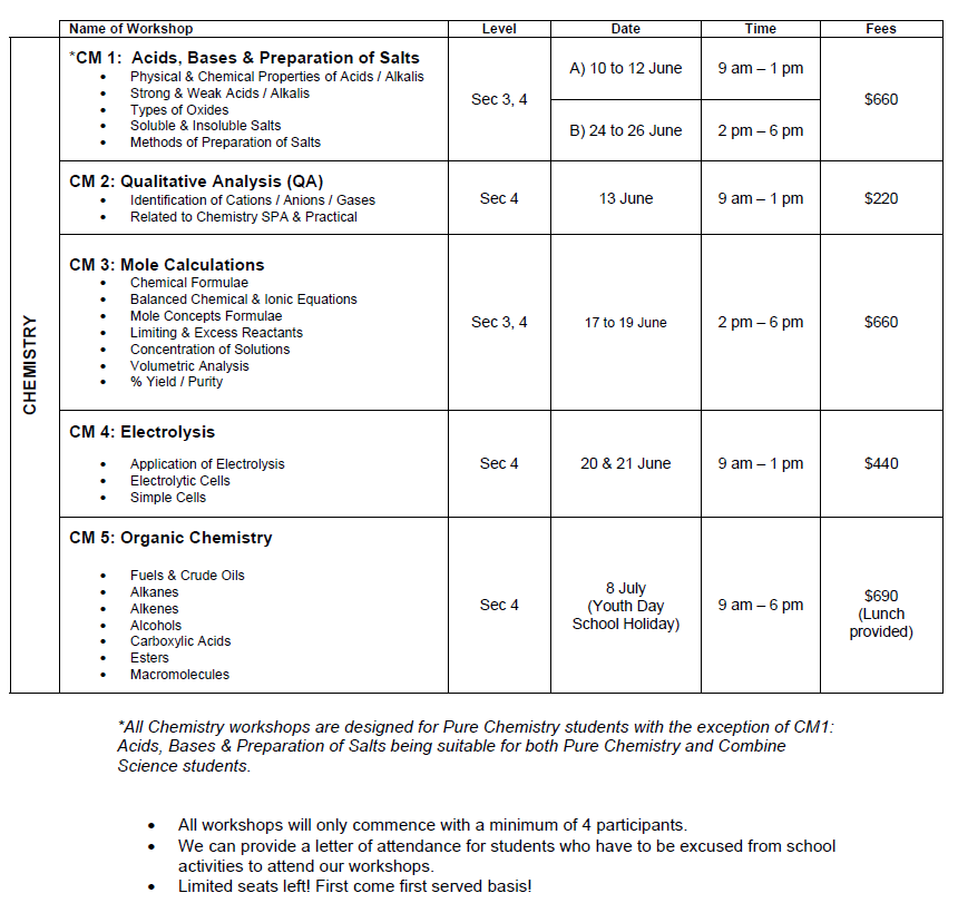 O Level June Intensive Revision Schedule Chemistry