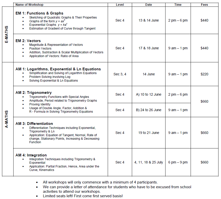 O Level June Intensive Revision Schedule Maths